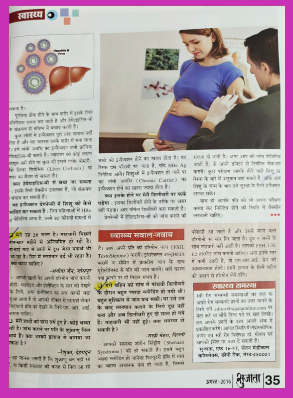 My Blog post